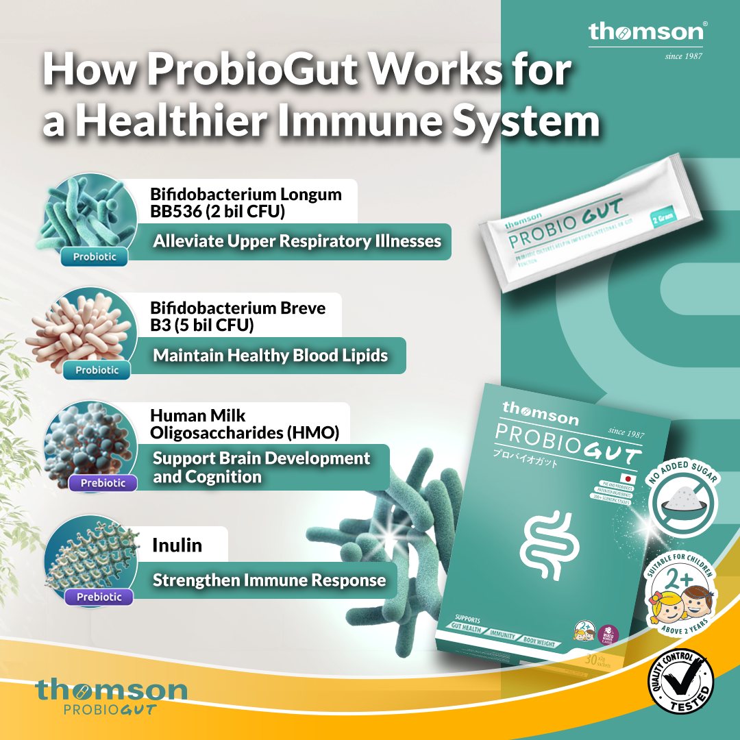 ProbioGut - Bowel Movement, Immunity, Weight Management Thomson