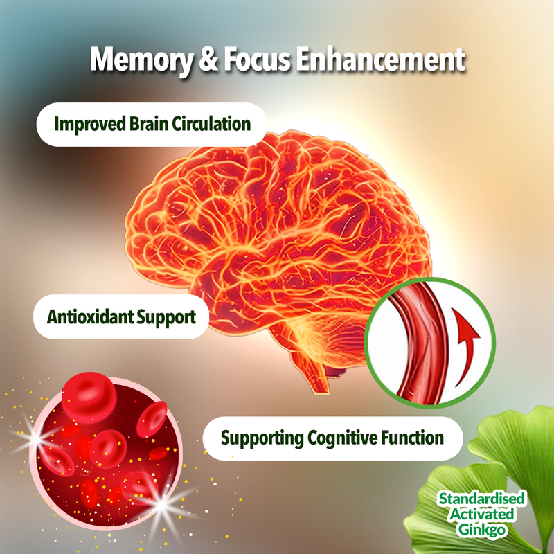 Poor Memory/Focus