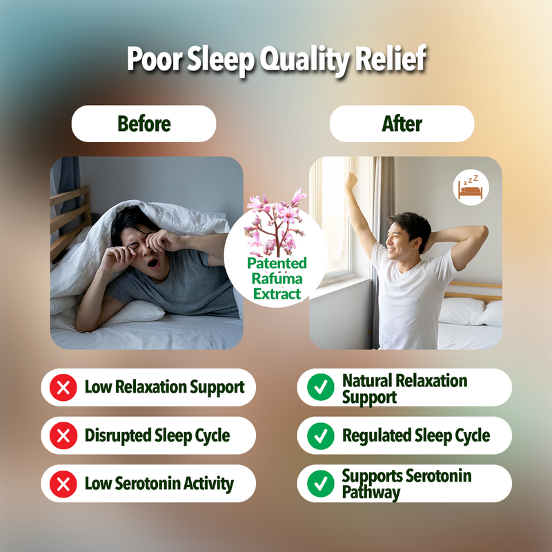 Poor Sleep Quality  