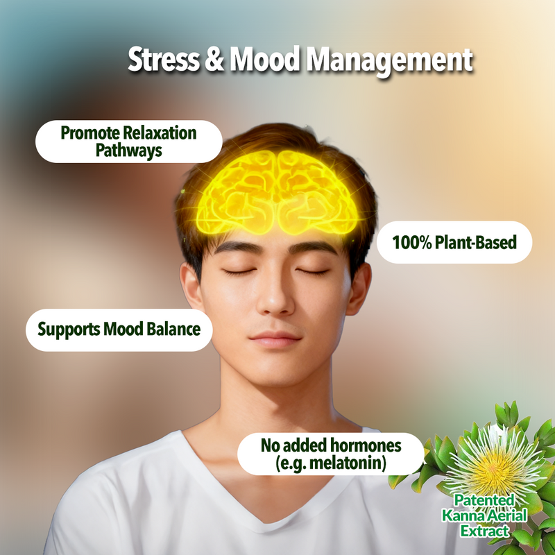 Poor Stress Management