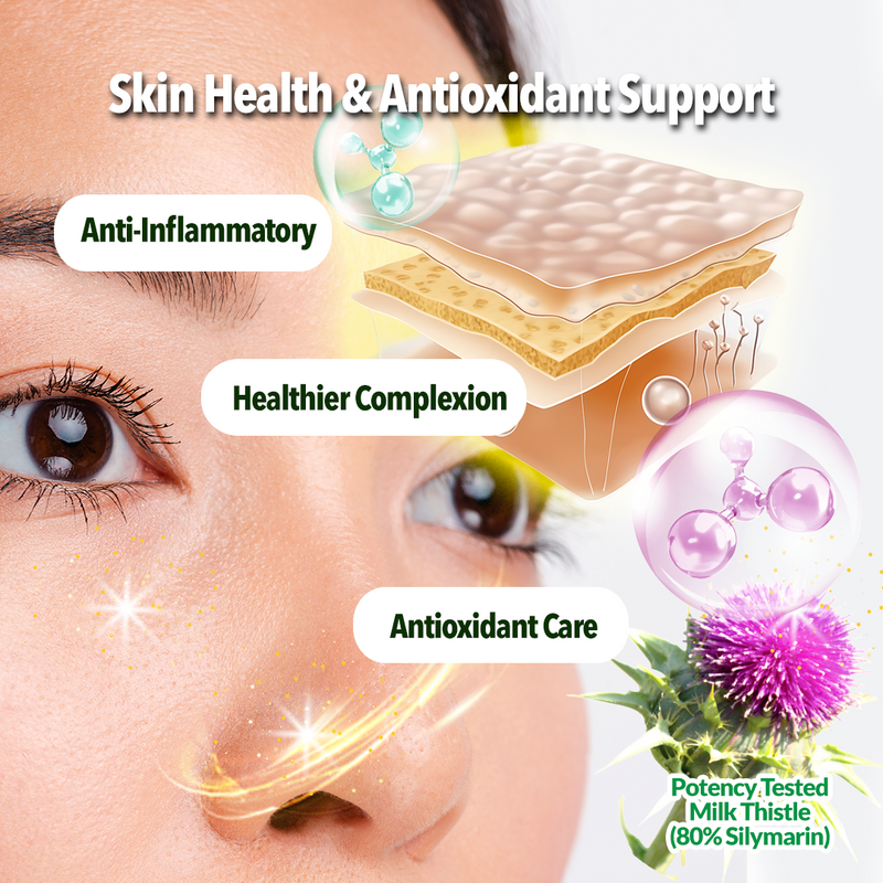 Skin Problems